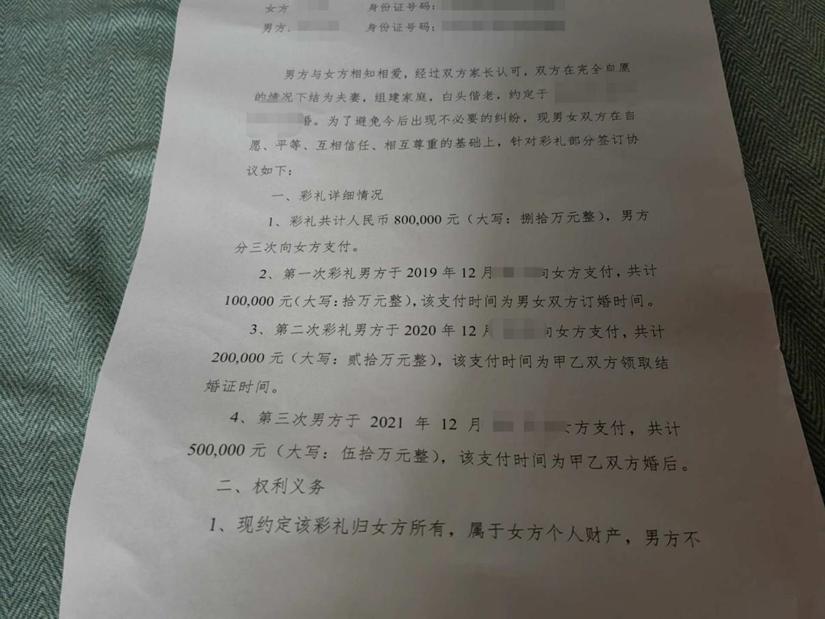 结婚礼金协议书怎么写(是否可以当做女方出资购买房产)