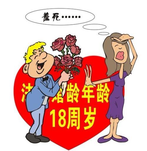 法定结婚年龄(几几年出生才能领结婚证)