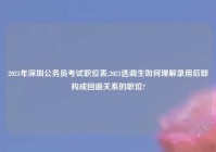 2021年深圳公务员考试职位表,2021选调生如何理解录用后即构成回避关系的职位?