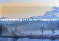 成都征婚网免费征婚,学历不高的年轻人去哪些行业比较好?