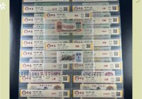 你见过3斤人民币吗？不同面额数量相差很大！