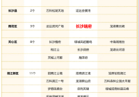 2024年长沙高端婚介所推荐：为你匹配理想伴侣