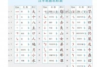 班的部首怎么写？快来学习这个汉字小知识！