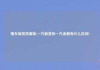 婚车租赁找哪家,一汽租赁和一汽金融有什么区别?