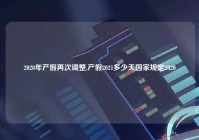 2020年产假再次调整,产假2021多少天国家规定2020