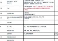 yy婚礼流程大揭秘，新人必看实用指南！