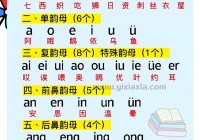 那的拼音怎么读？这篇文章教你正确发音和运用！