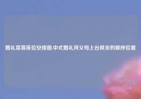 婚礼喜宴座位安排图,中式婚礼拜父母上台就坐的顺序位置