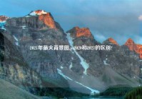 2021年最火背景图,ps2020和2021的区别?
