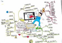 父母离婚跟妈妈做了很难受，如何走出阴影？