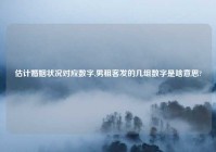 估计婚姻状况对应数字,男租客发的几组数字是啥意思?