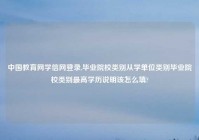 中国教育网学信网登录,毕业院校类别从学单位类别毕业院校类别最高学历说明该怎么填?