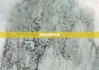 我的日常聊天圈