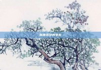 陈萧含及其女友