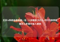 北京56例感染者详情一览 7人涉婚宴,为什么4月28日陕西新增这么多境外输入病例