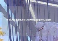 广东人结婚彩礼多少,2021年全国结婚彩礼排行榜