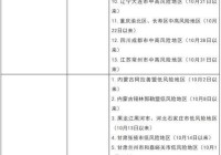 贵州最新疫情最新消息来了！这些地方要注意！