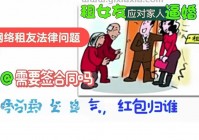 过年租女友可以睡吗？了解这些避免不必要的麻烦！