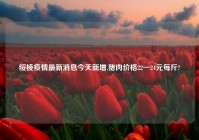 绥棱疫情最新消息今天新增,猪肉价格22一24元每斤?