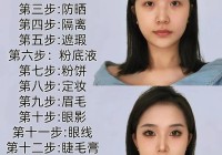 想学化妆去哪里比较好？过来人分享真实经验！