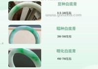 做照片多少钱一张？不同类型价格大揭秘！