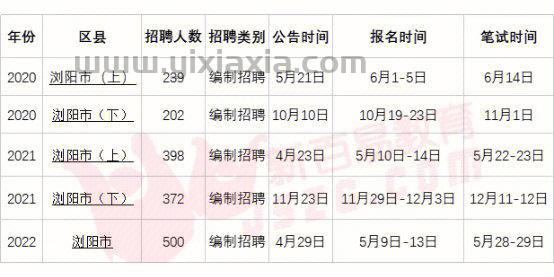 长沙市人才网哪个靠谱？对比这几个平台看看！