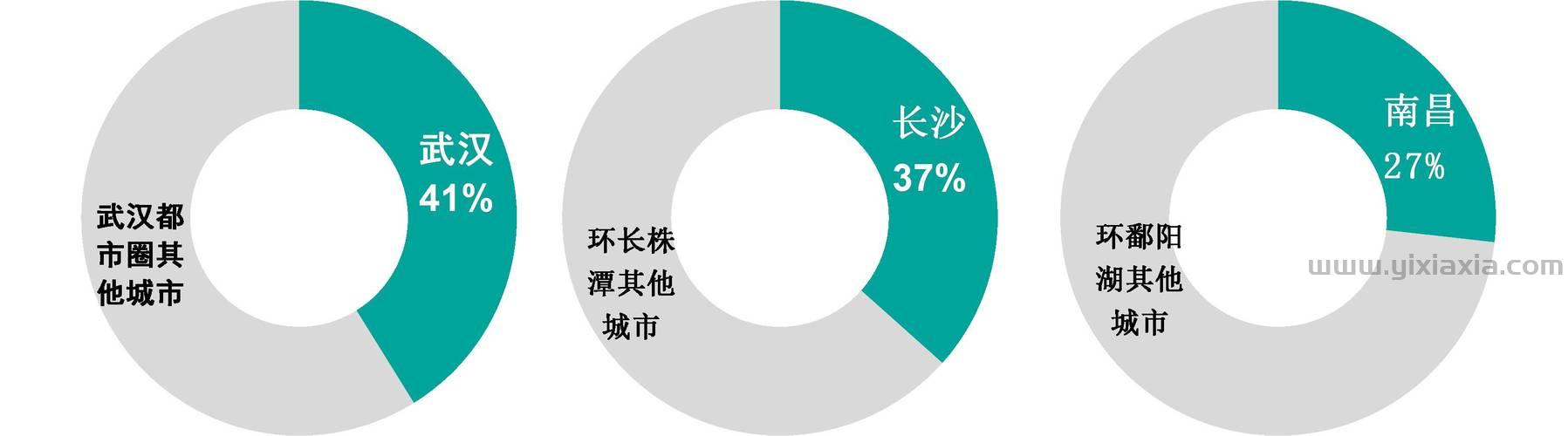 长沙市人才网哪个靠谱？对比这几个平台看看！