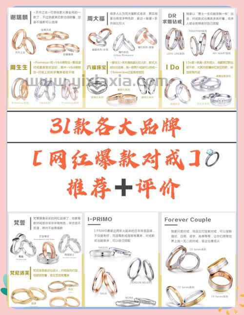 结婚戒指价格受哪些因素影响?这篇文章讲透了!